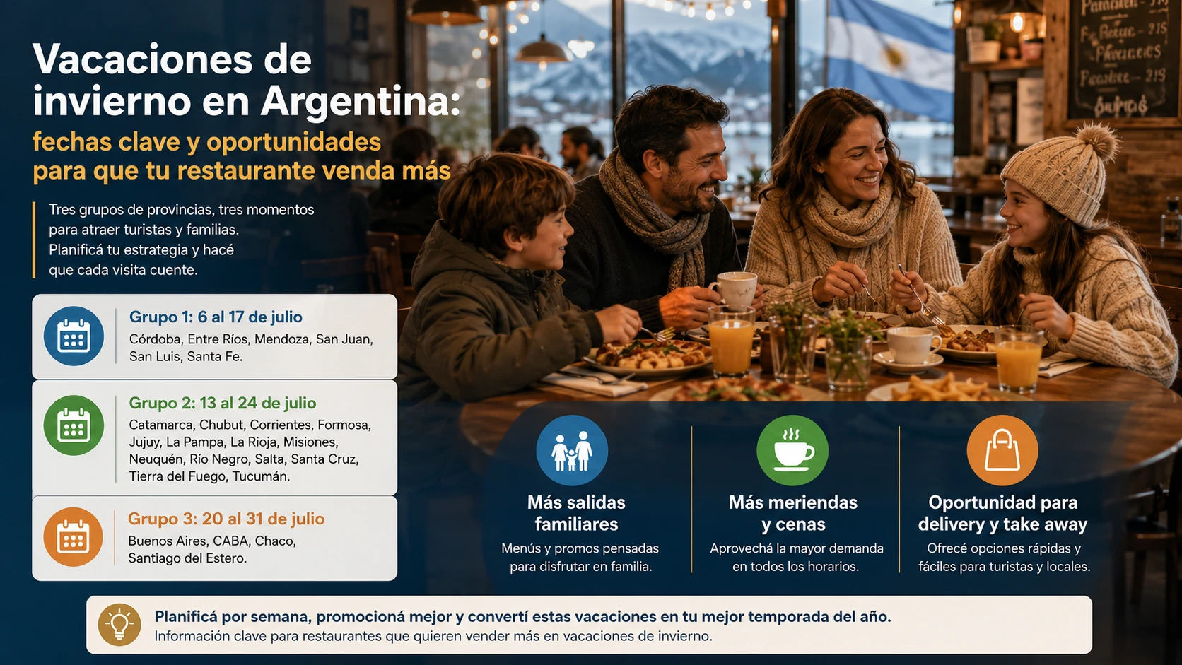 Vacaciones de invierno para restaurantes