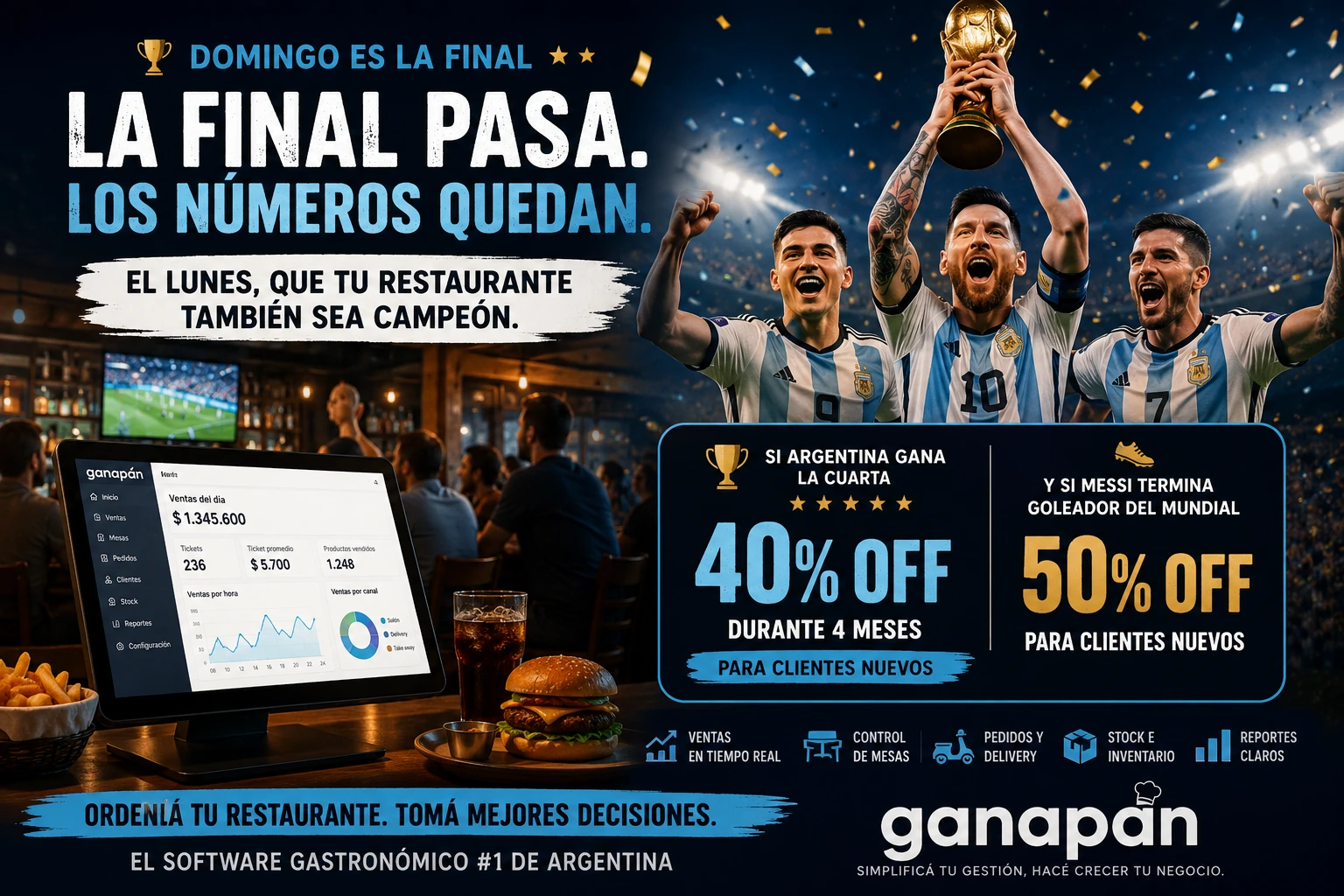El lunes después de la final, ¿Cómo saber si tu restaurante vendió bien o solo trabajó mucho?