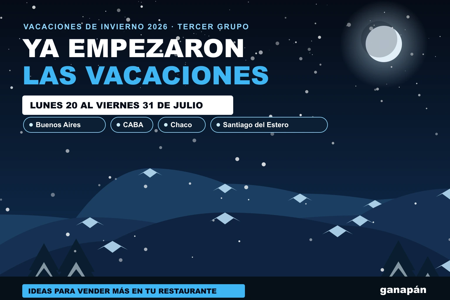 Vacaciones de invierno ¿cómo vender más en restaurantes de Buenos Aires, CABA, Chaco y Santiago del Estero?